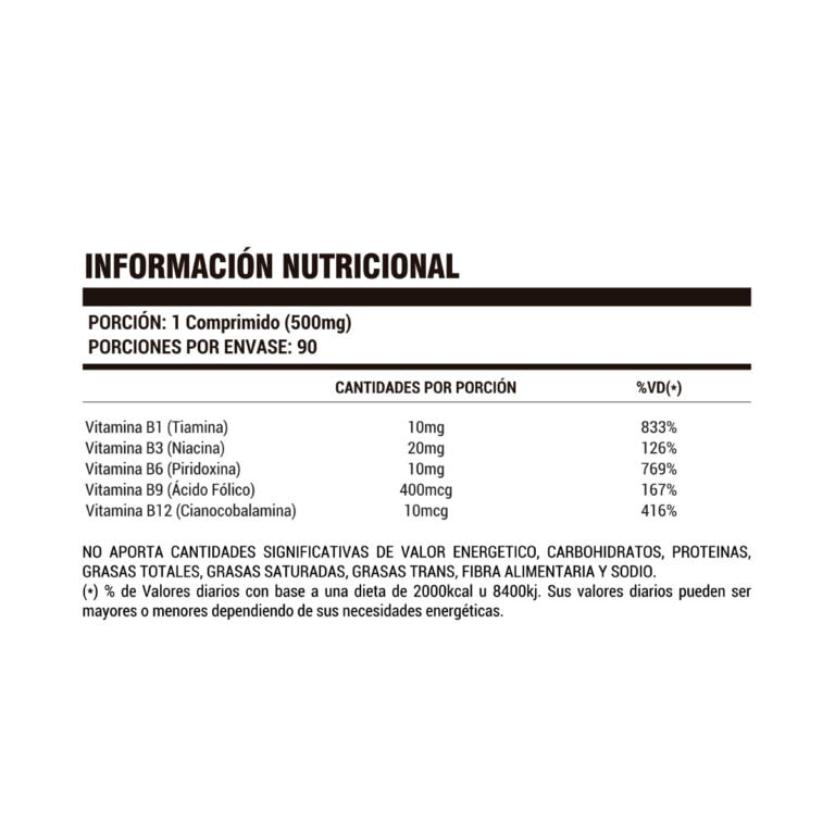 Información nutricional del Complejo B de Hoch Sport