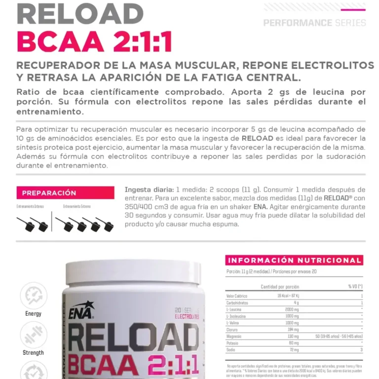 Información nutricional del Reload BCAA de ENA Sport 220 g
