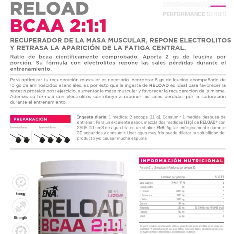 Reload Bcaa de Ena Sport