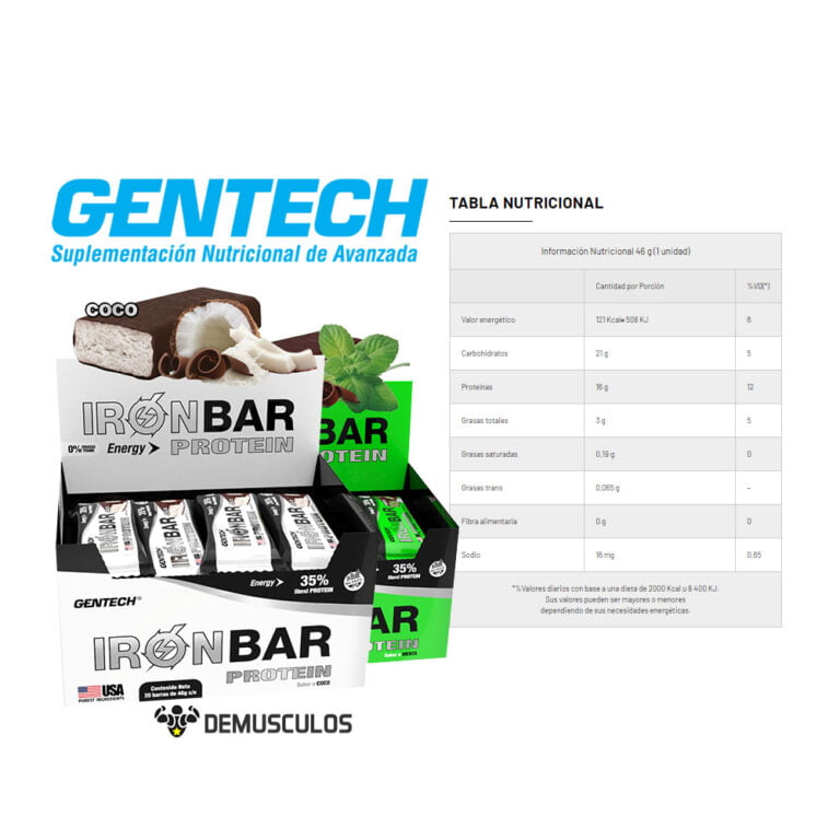Iron Bar de Gentech, información de la caja
