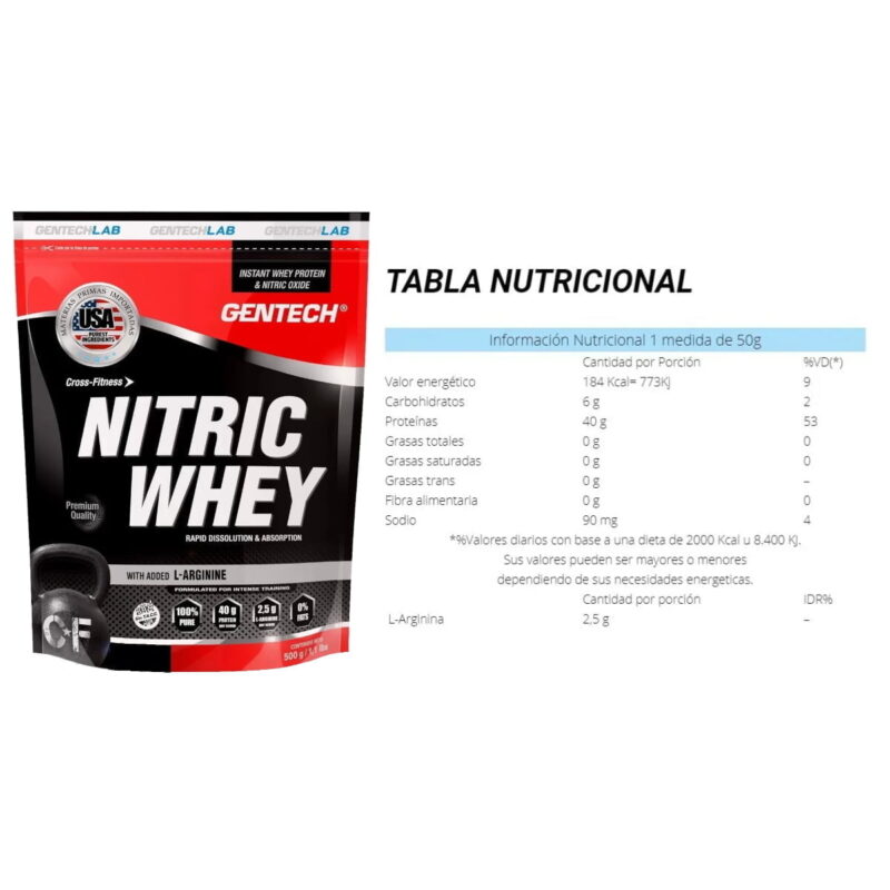 Nitric Whey 500grs Gentech Información Nutricional