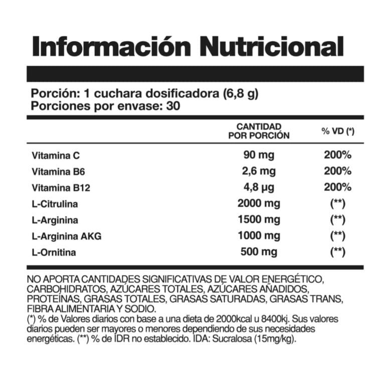 Información nutricional de Nox Blood de Hoch Sport