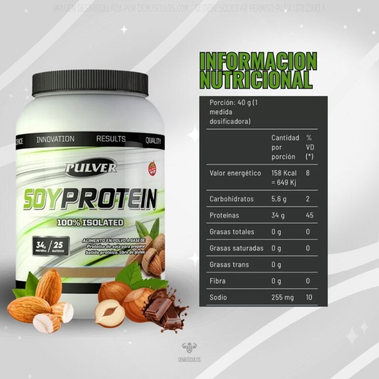 Información nutricional de Soy Protein Pulver 1 kg