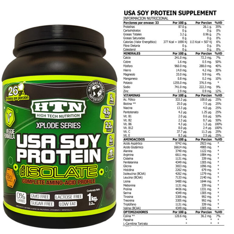 Soy Protein de HTN, información del producto