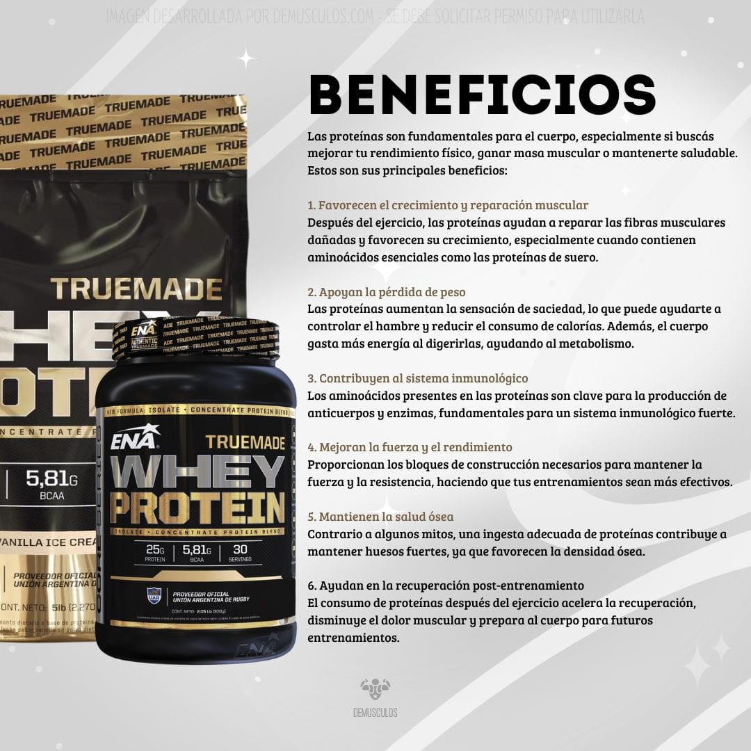 Beneficios de la proteína