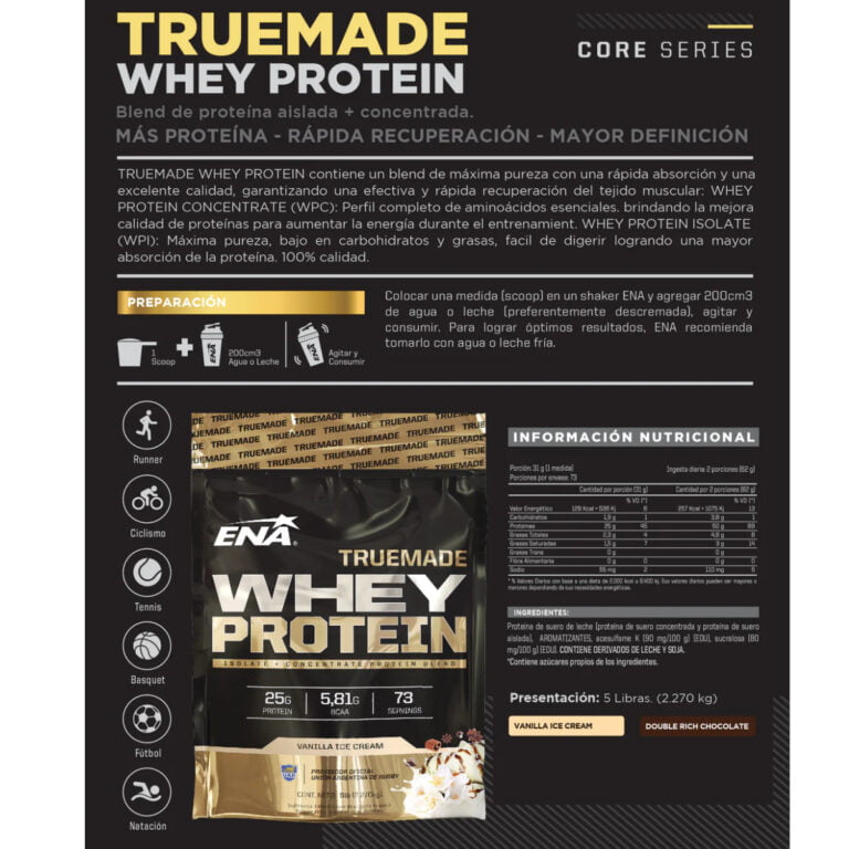 Información nutricional de la Truemade Whey de ENA Sport