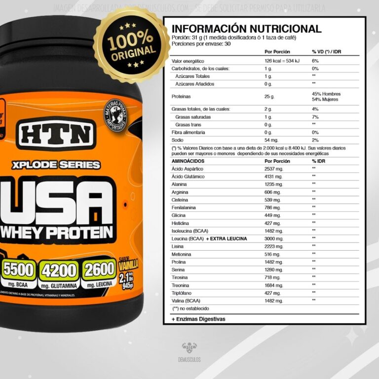 Información nutricional de la Usa Whey Protein 2 lbs de HTN