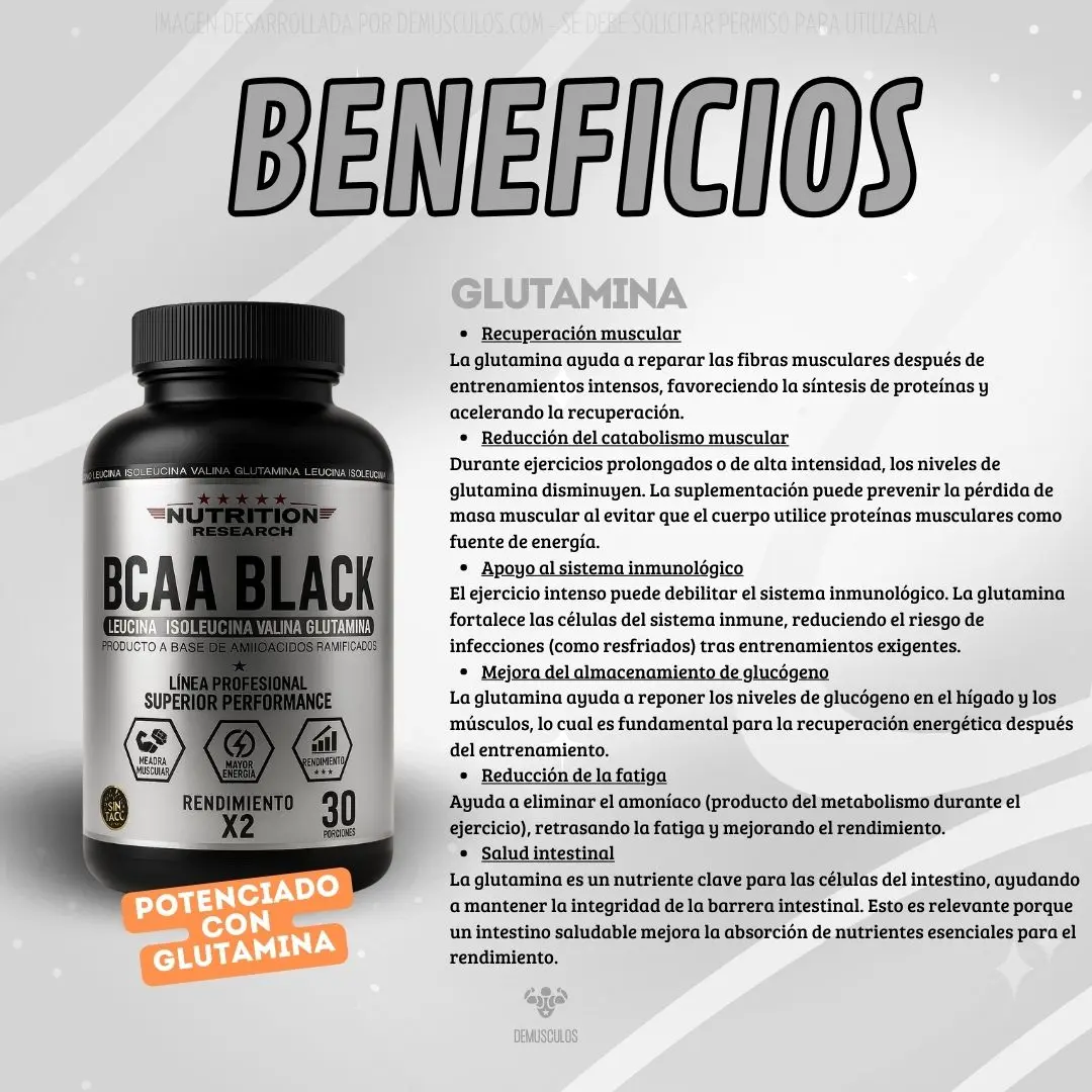 Bcaa Black de Nutrition Research