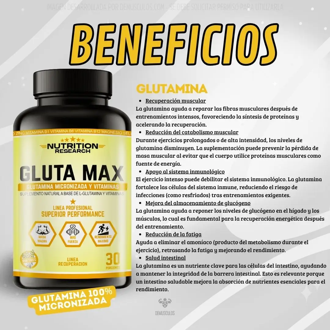 Gluta Max de Nutrition Research