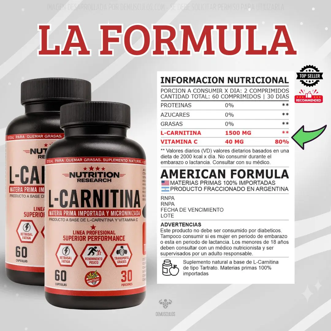 Carnitina Nutrition Research