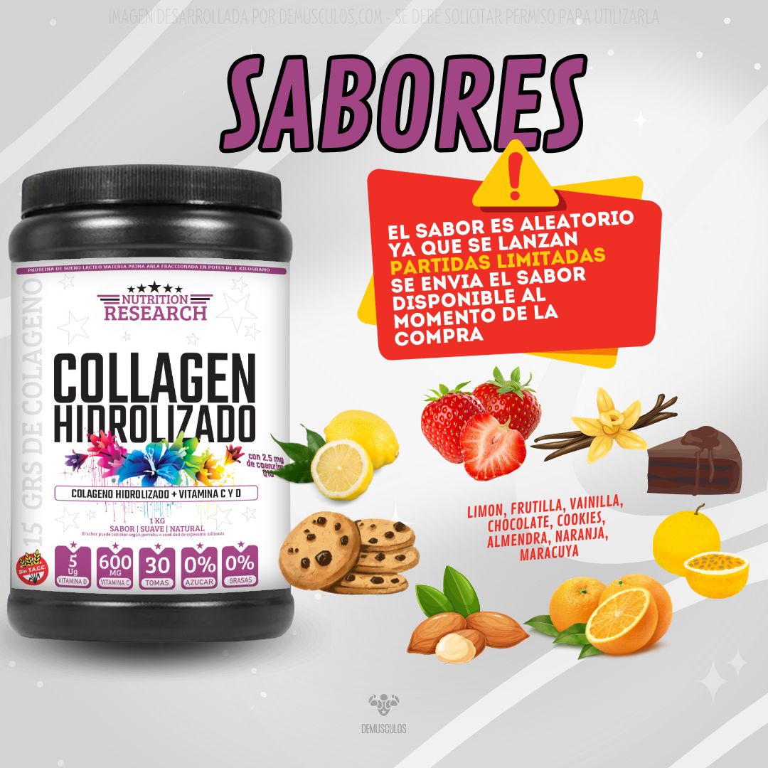 Collagen de Nutrition Research