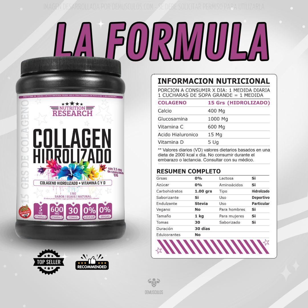 Collagen de Nutrition Research