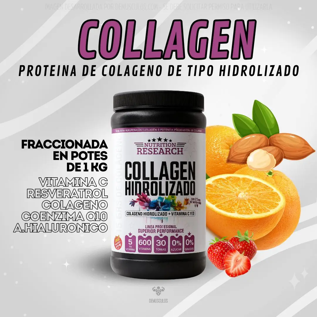Collagen Nutrition Research