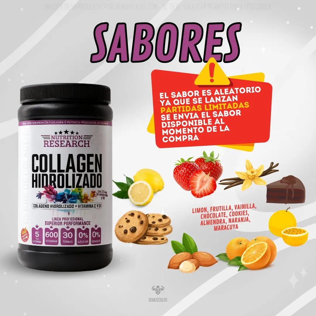 Collagen Nutrition Research