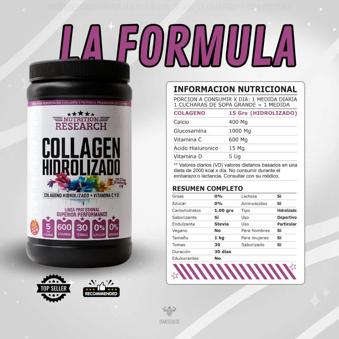 Collagen Nutrition Research