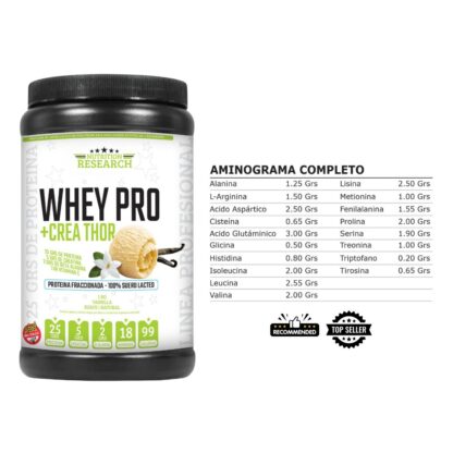 Creatina + Proteína Nutrition Research 1 kg: Aminograma