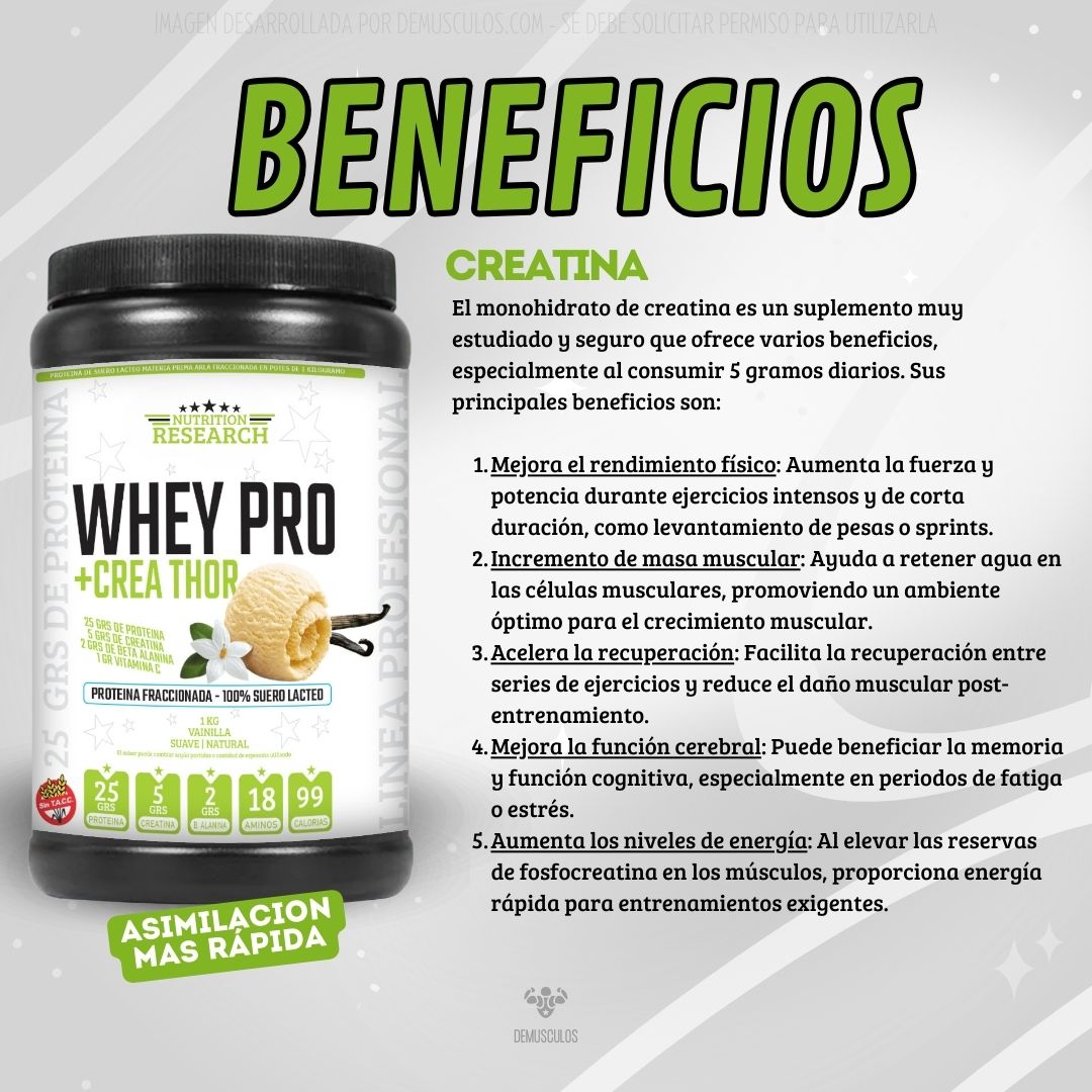 Creatina + Proteína Nutrition Research 1 kg