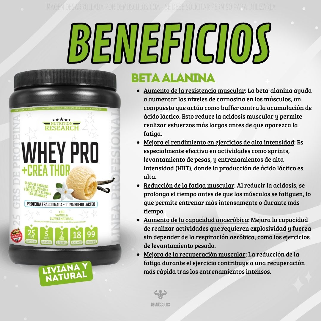 Creatina + Proteína Nutrition Research 1 kg