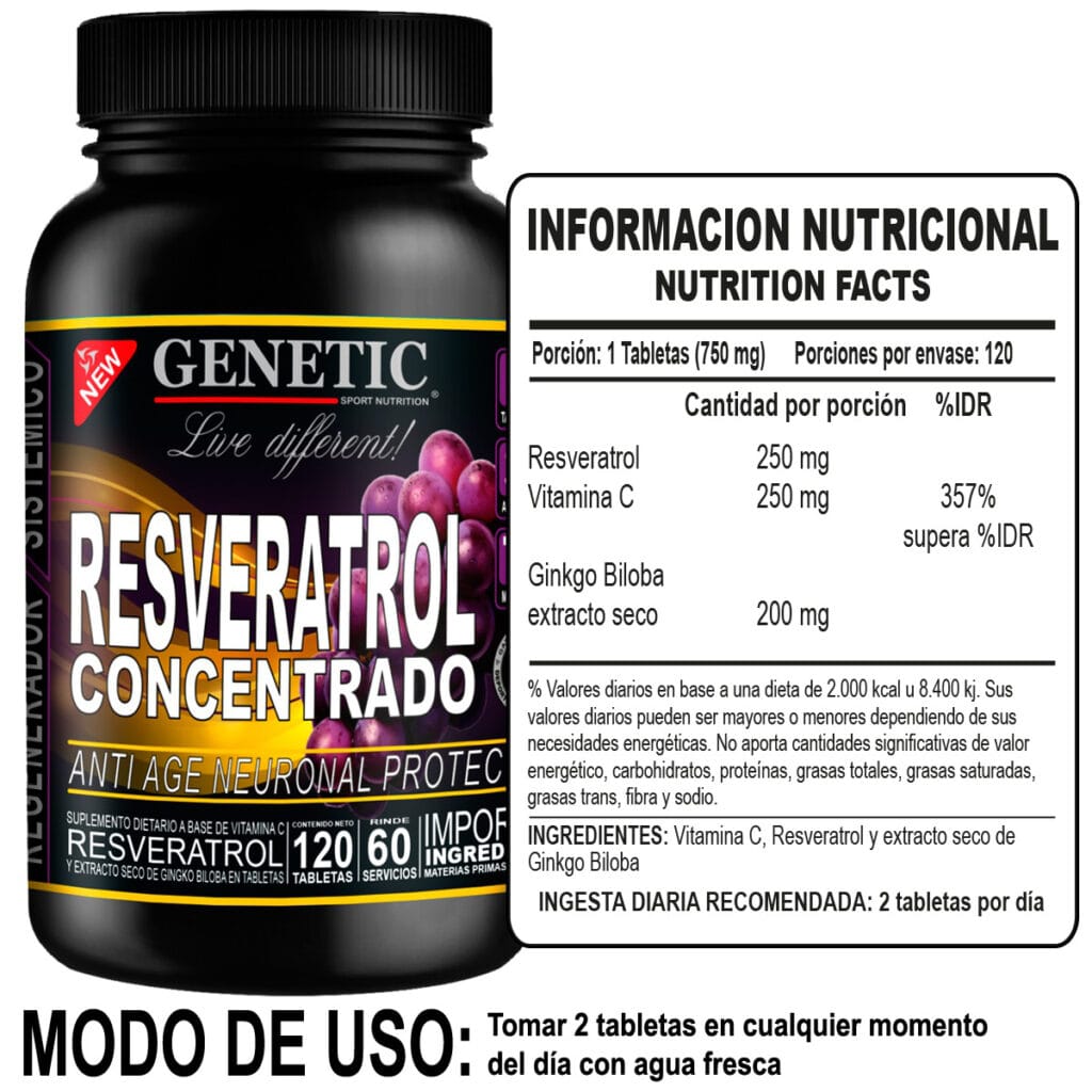 Información nutricional Resveratrol Genetic Sport Nutrition