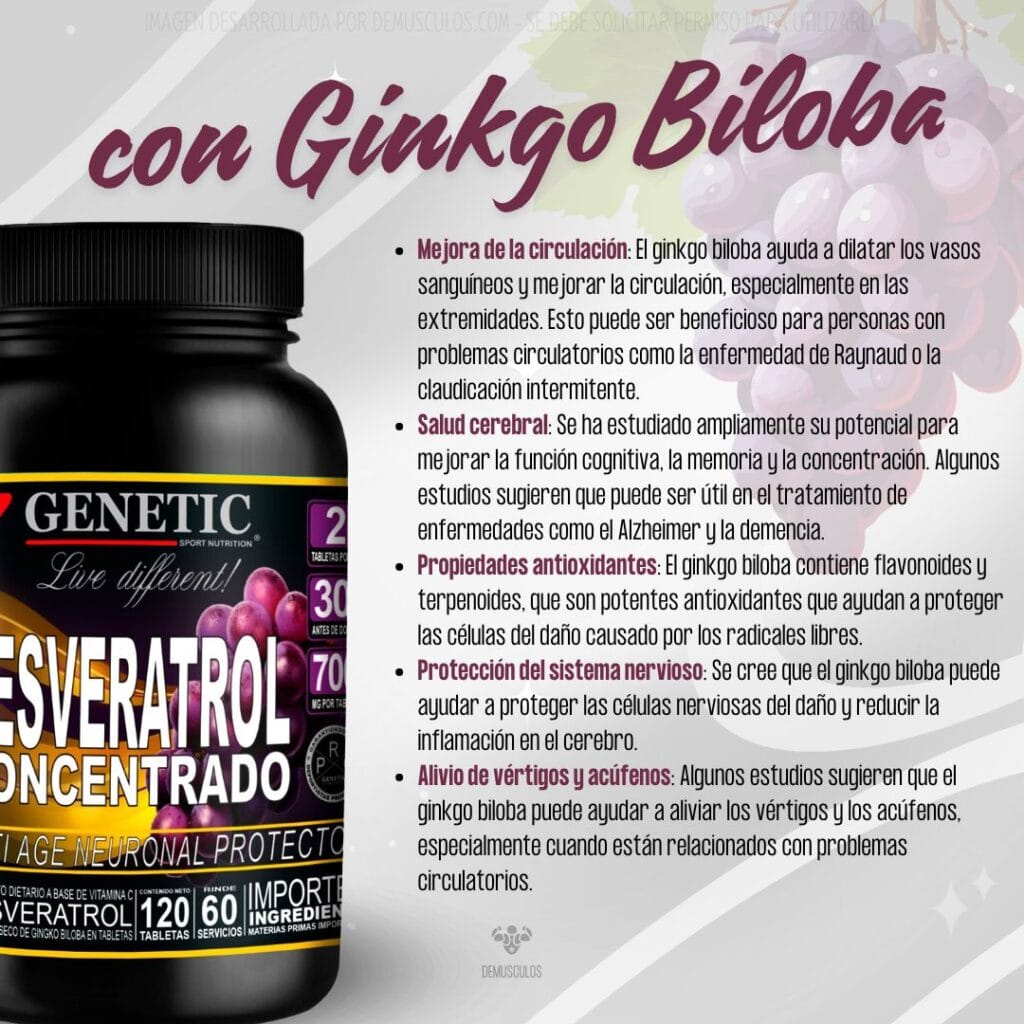 Resveratrol Genetic Sport con Vitamina C - imagen informativa