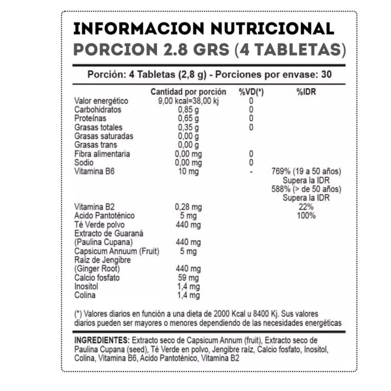 Información nutricional del Ripped Extreme Black de Genetic Sport