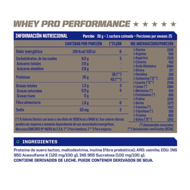 Whey Pro Performance de Mervick, información del producto