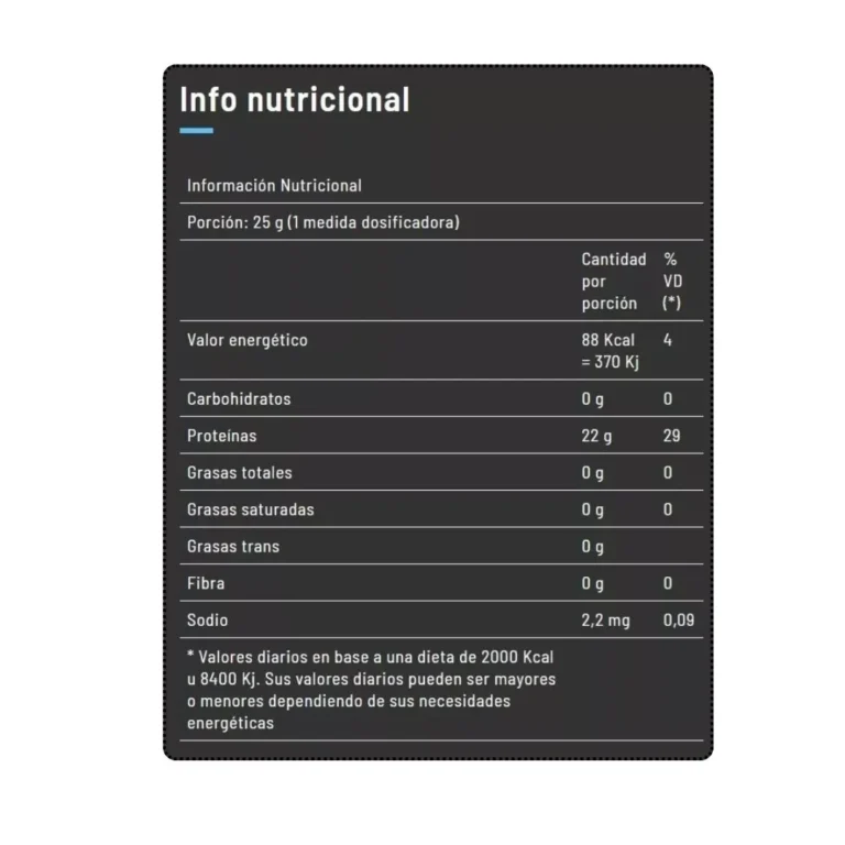 Calcasein de Pulver, información del producto