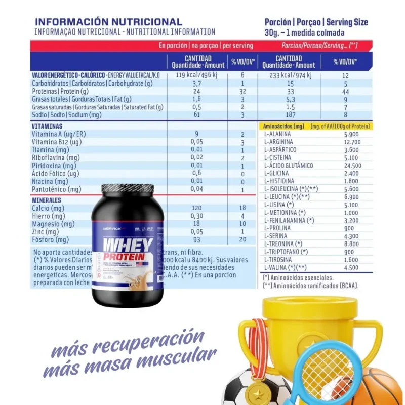 Combo Gimnasio 1: Glutamina + Whey Protein 2 lbs Mervick